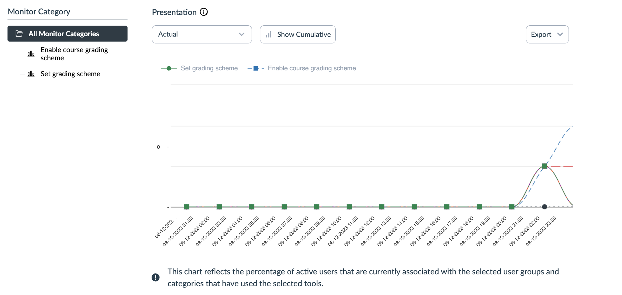 Screenshot 2023-12-13 at 10.44.54.png Screenshot 2023-12-13 at 10.44.54.png